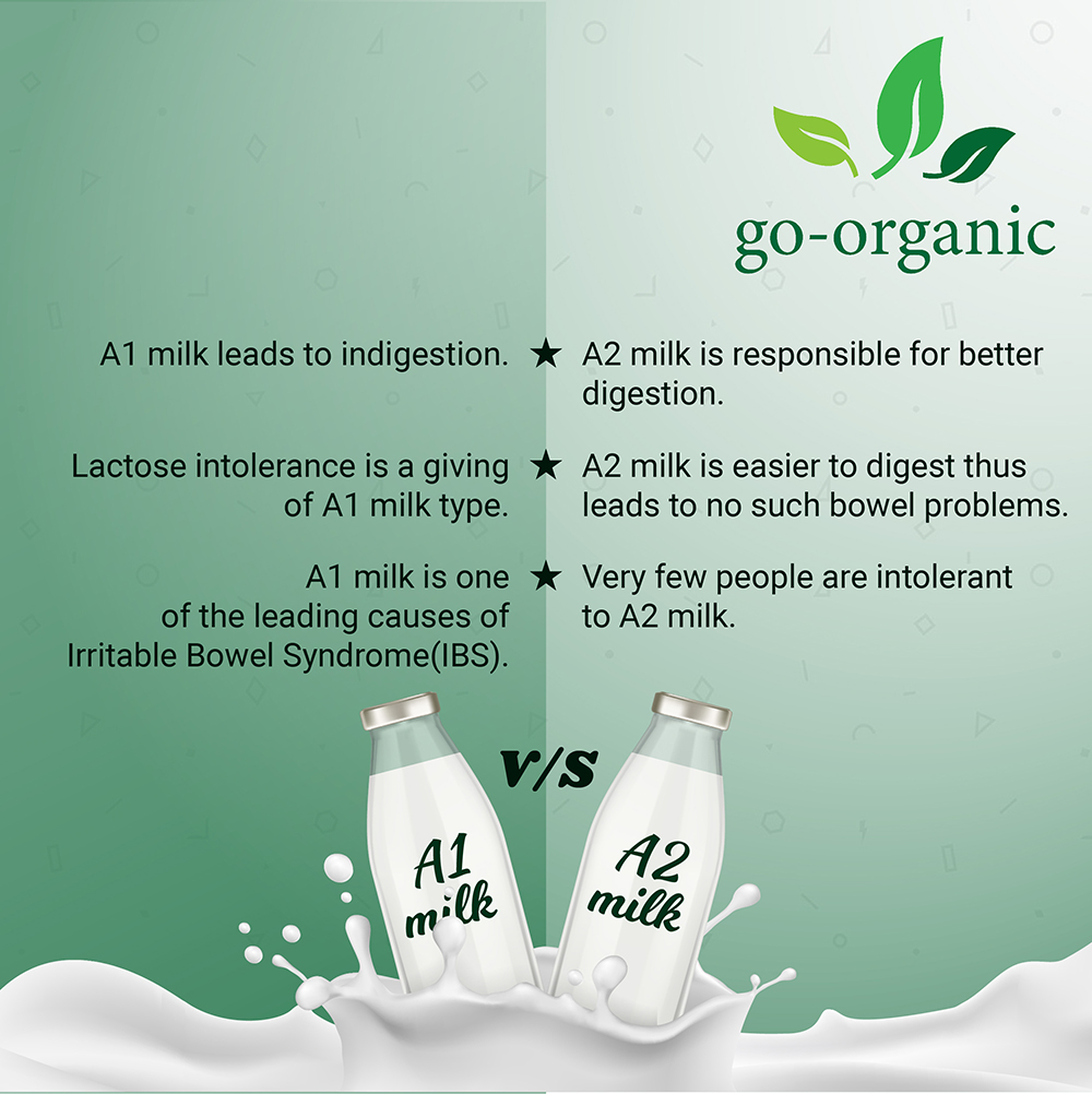 Go-Organic - A2 Cow Healthy Milk